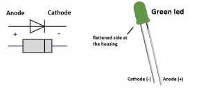 Green led - Anode Cathode.jpg