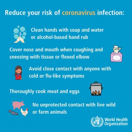 Reducing the risk of coronavirus infection.jpg