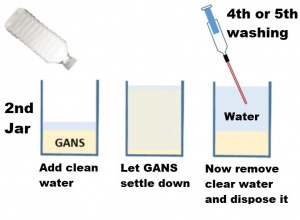 OneCup OneLife - 4th or 5th washing of your GANS 1.jpg