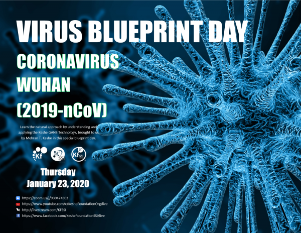 Virus Blueprint Day, Corona Virus (2019-nCoV)
